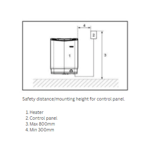 Khoảng cách an toàn với bảng điều khiển