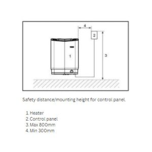 Khoảng cách an toàn của máy