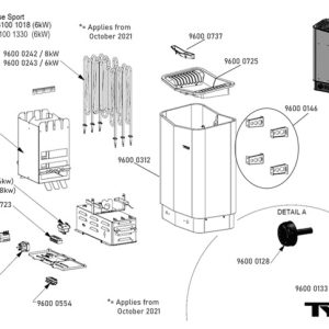 Thông số kỹ thuật sense sport 6 - 8